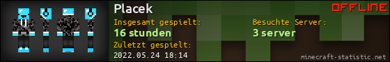 Benutzerleisten 560x90 für Placek