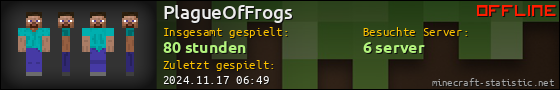 Benutzerleisten 560x90 für PlagueOfFrogs