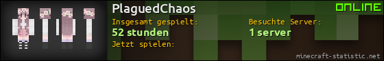 Benutzerleisten 560x90 für PlaguedChaos