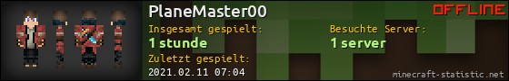 Benutzerleisten 560x90 für PlaneMaster00