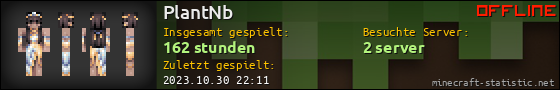 Benutzerleisten 560x90 für PlantNb