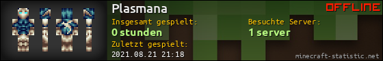 Benutzerleisten 560x90 für Plasmana