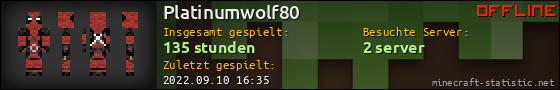 Benutzerleisten 560x90 für Platinumwolf80