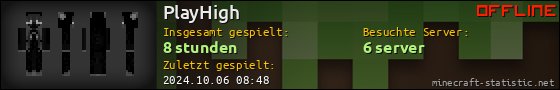 Benutzerleisten 560x90 für PlayHigh