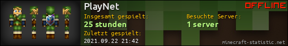 Benutzerleisten 560x90 für PlayNet