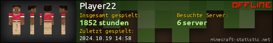 Benutzerleisten 560x90 für Player22