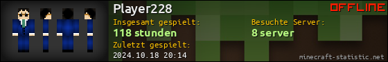 Benutzerleisten 560x90 für Player228