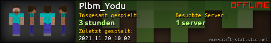 Benutzerleisten 560x90 für Plbm_Yodu