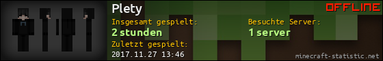 Benutzerleisten 560x90 für Plety
