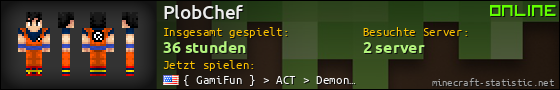 Benutzerleisten 560x90 für PlobChef