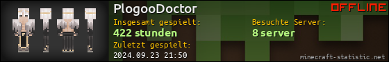 Benutzerleisten 560x90 für PlogooDoctor