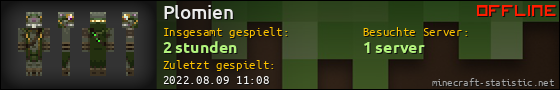 Benutzerleisten 560x90 für Plomien