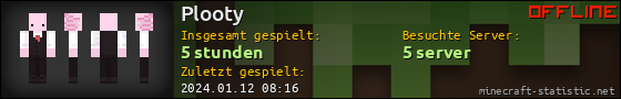 Benutzerleisten 560x90 für Plooty