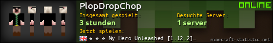 Benutzerleisten 560x90 für PlopDropChop