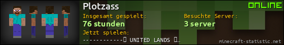 Benutzerleisten 560x90 für Plotzass