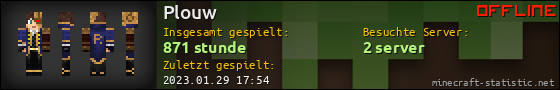 Benutzerleisten 560x90 für Plouw