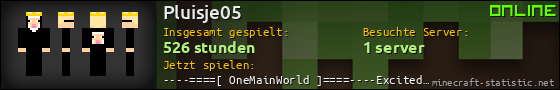 Benutzerleisten 560x90 für Pluisje05