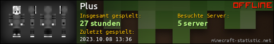 Benutzerleisten 560x90 für Plus