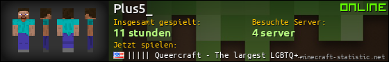 Benutzerleisten 560x90 für Plus5_
