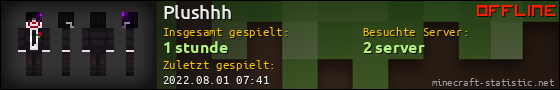 Benutzerleisten 560x90 für Plushhh