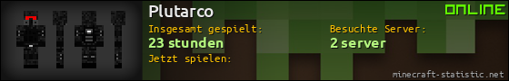 Benutzerleisten 560x90 für Plutarco