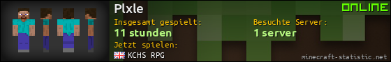 Benutzerleisten 560x90 für Plxle