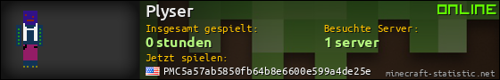 Benutzerleisten 560x90 für Plyser