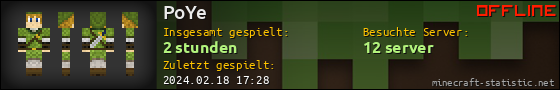 Benutzerleisten 560x90 für PoYe
