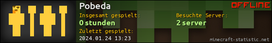Benutzerleisten 560x90 für Pobeda