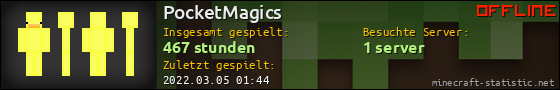 Benutzerleisten 560x90 für PocketMagics