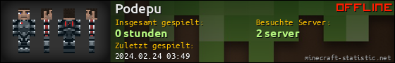 Benutzerleisten 560x90 für Podepu