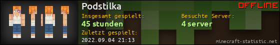 Benutzerleisten 560x90 für Podstilka