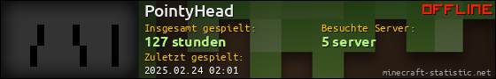 Benutzerleisten 560x90 für PointyHead