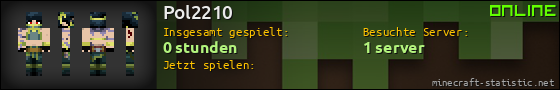Benutzerleisten 560x90 für Pol2210