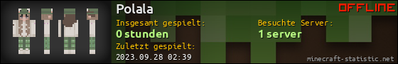 Benutzerleisten 560x90 für Polala