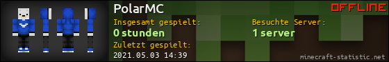 Benutzerleisten 560x90 für PolarMC