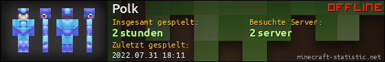 Benutzerleisten 560x90 für Polk