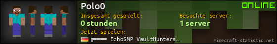 Benutzerleisten 560x90 für Polo0