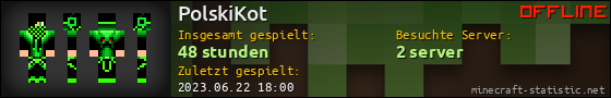 Benutzerleisten 560x90 für PolskiKot