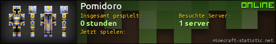 Benutzerleisten 560x90 für Pomidoro