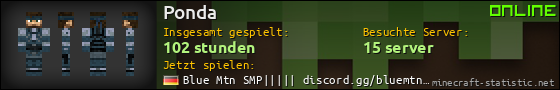 Benutzerleisten 560x90 für Ponda