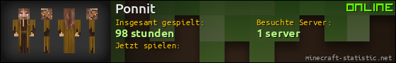 Benutzerleisten 560x90 für Ponnit