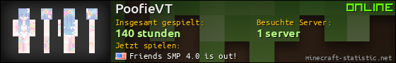 Benutzerleisten 560x90 für PoofieVT