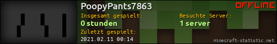 Benutzerleisten 560x90 für PoopyPants7863