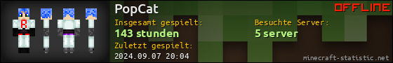 Benutzerleisten 560x90 für PopCat