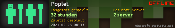 Benutzerleisten 560x90 für Poplet