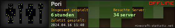 Benutzerleisten 560x90 für Pori