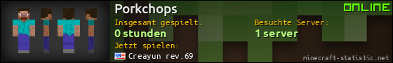 Benutzerleisten 560x90 für Porkchops