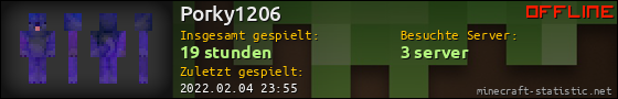 Benutzerleisten 560x90 für Porky1206