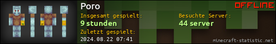 Benutzerleisten 560x90 für Poro